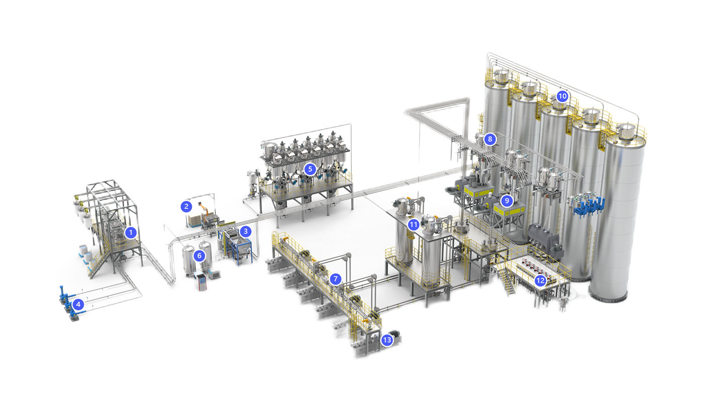 Material Handling System