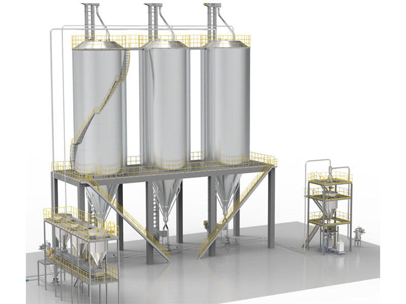 Gravity Flake Blending System